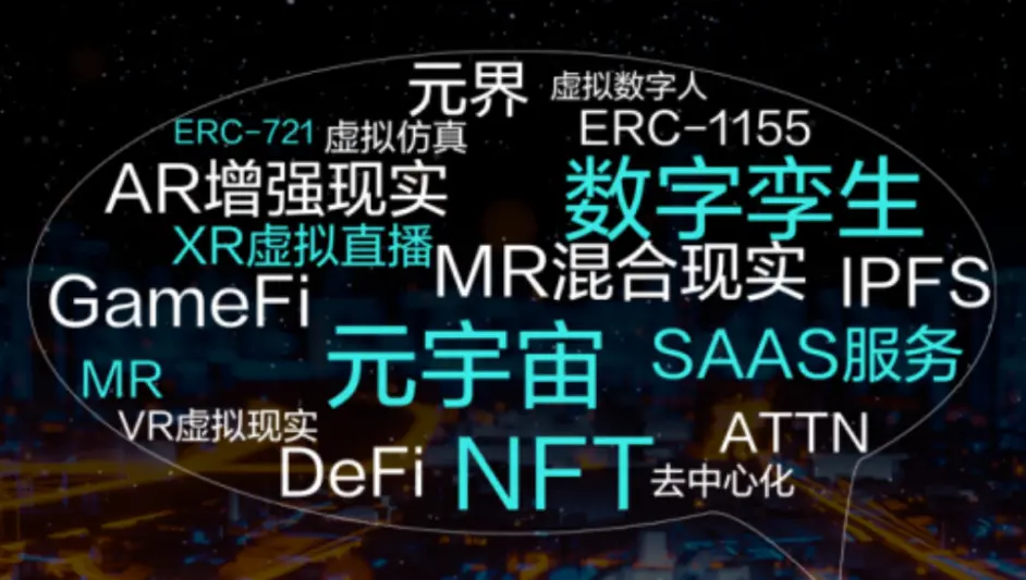 关于UNI官宣与297携手，开启元宇宙新纪元！的信息
