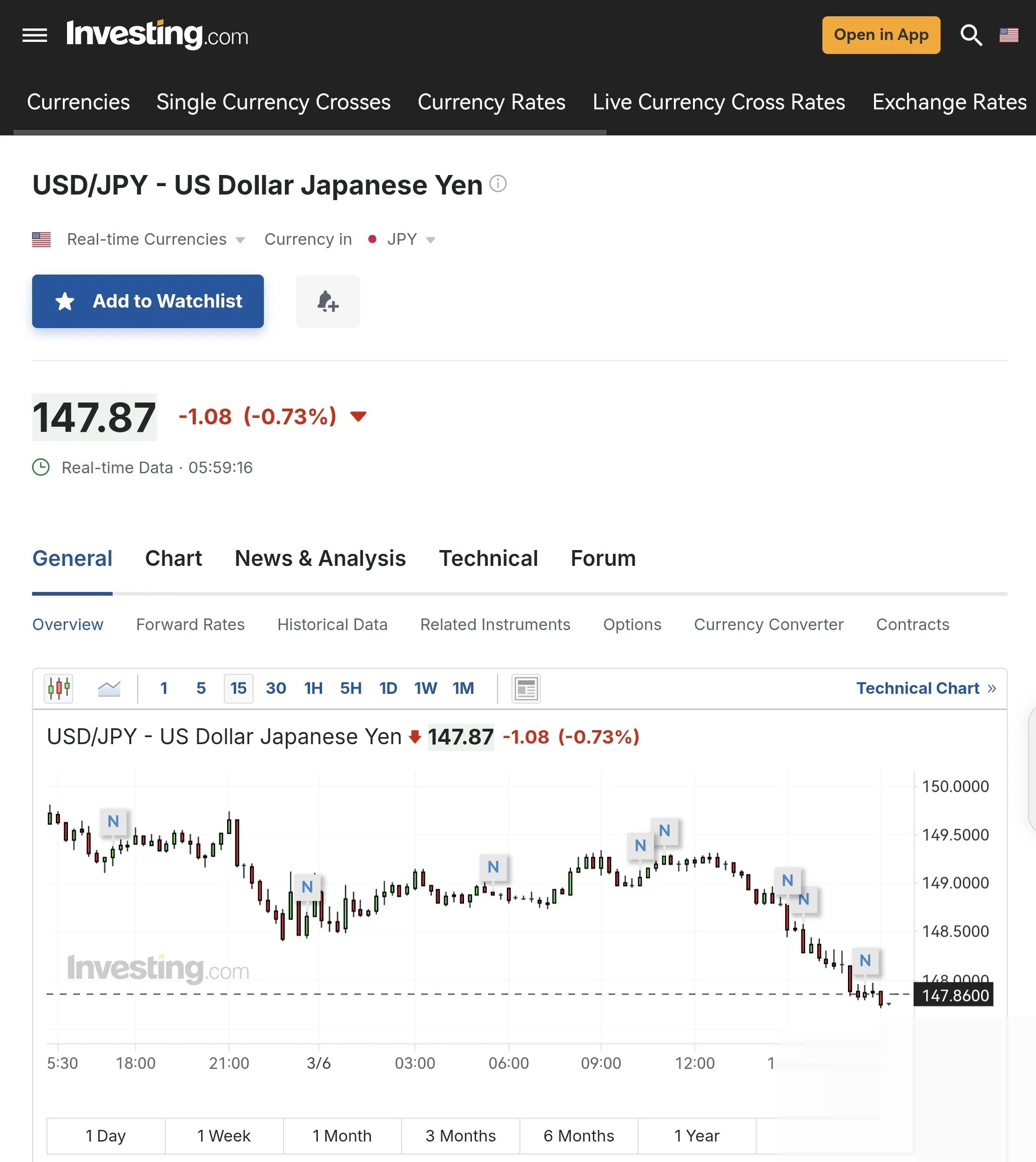 九游体育-专家称USDT将在年底冲破Gate美元，引发引发关注的简单介绍