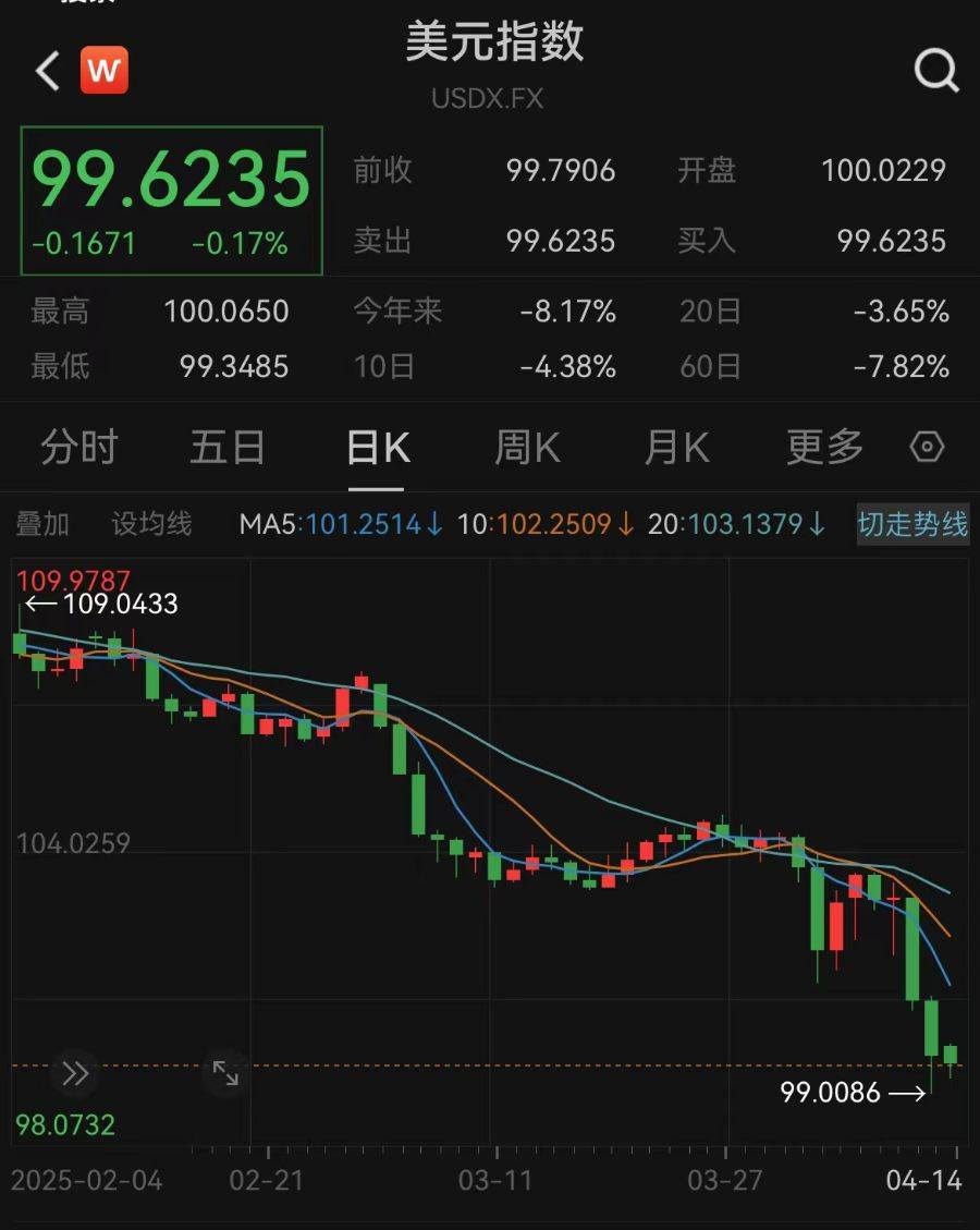 专家称USDT将在年底冲破Gate美元，引发引发关注的简单介绍
