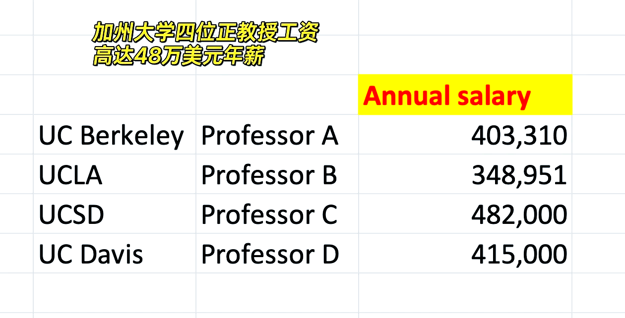 九游体育下载-TON突遭安全漏洞，流失高达92万美元！的简单介绍