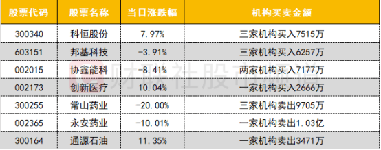 SOL遭遇大幅下滑超219%，投资者恐慌性抛售