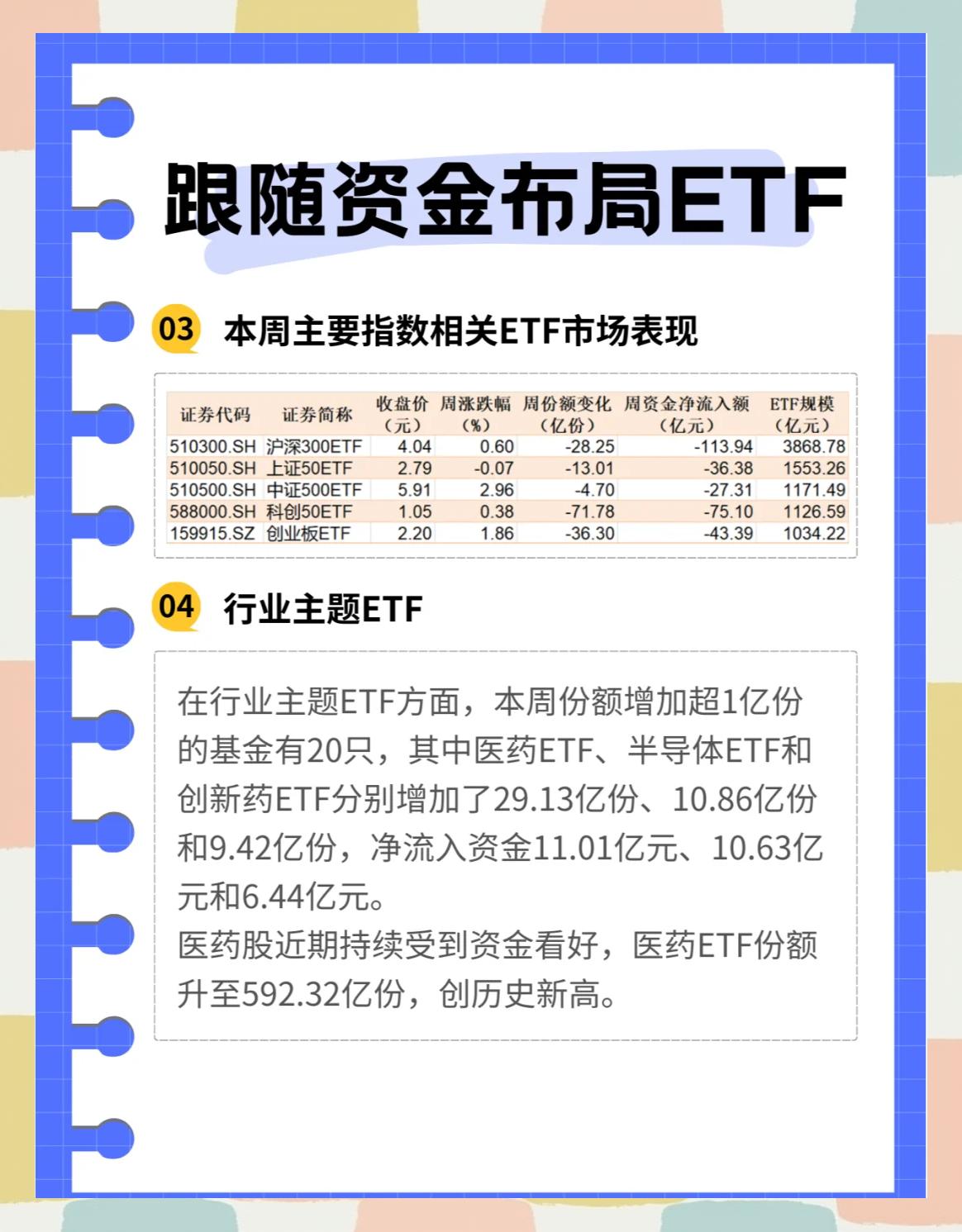 TON冲破97美元大关，牛市是否已来临？