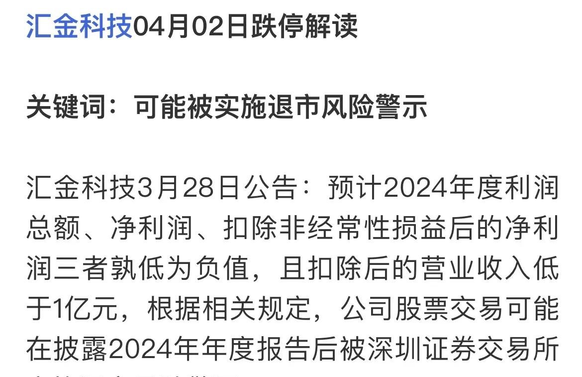 加密市场上扬势惊人，一夜飙升324%，加密市场沸腾