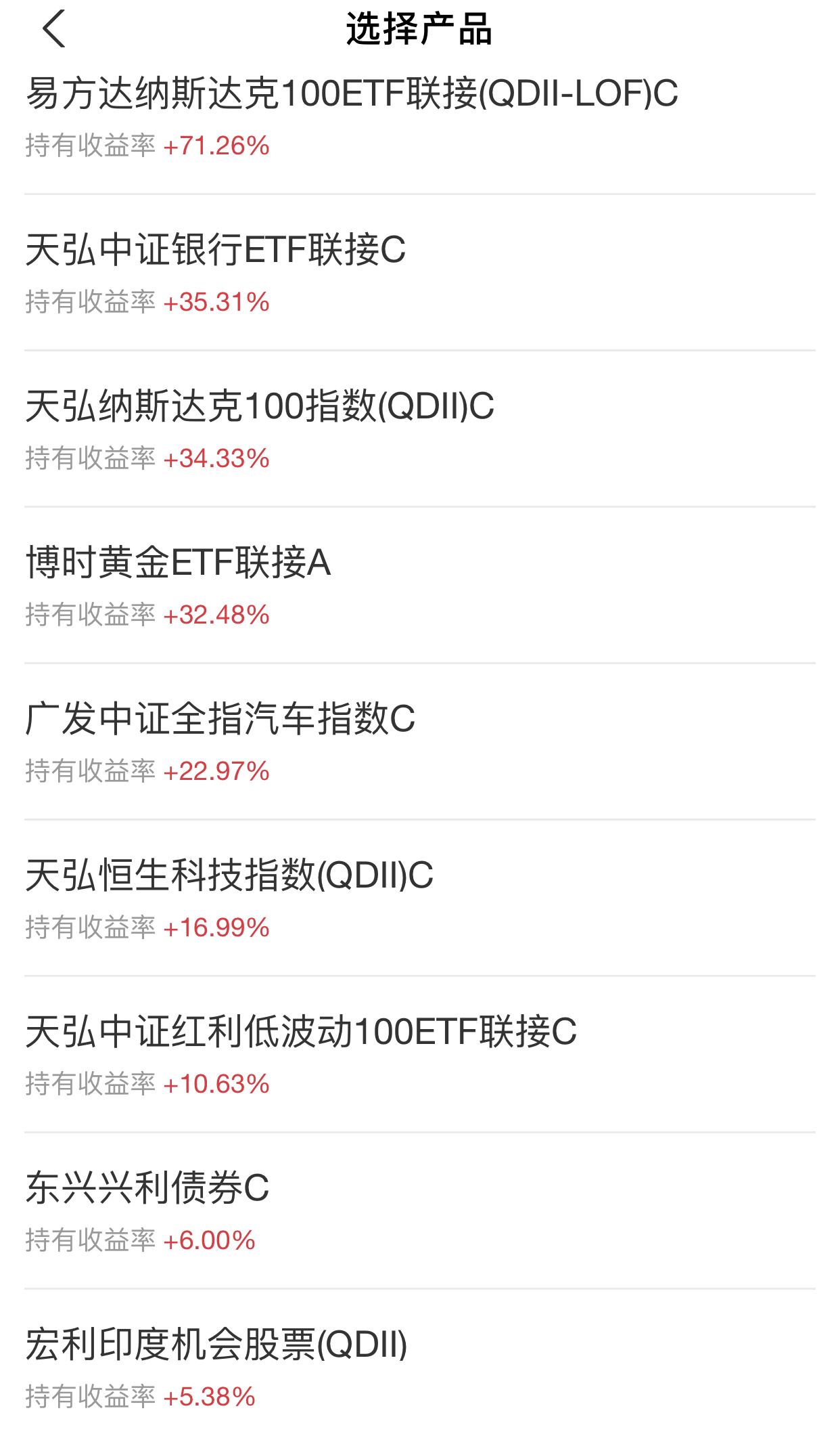 包含TRON遭遇大幅下滑超449%，投资者恐慌性抛售的词条