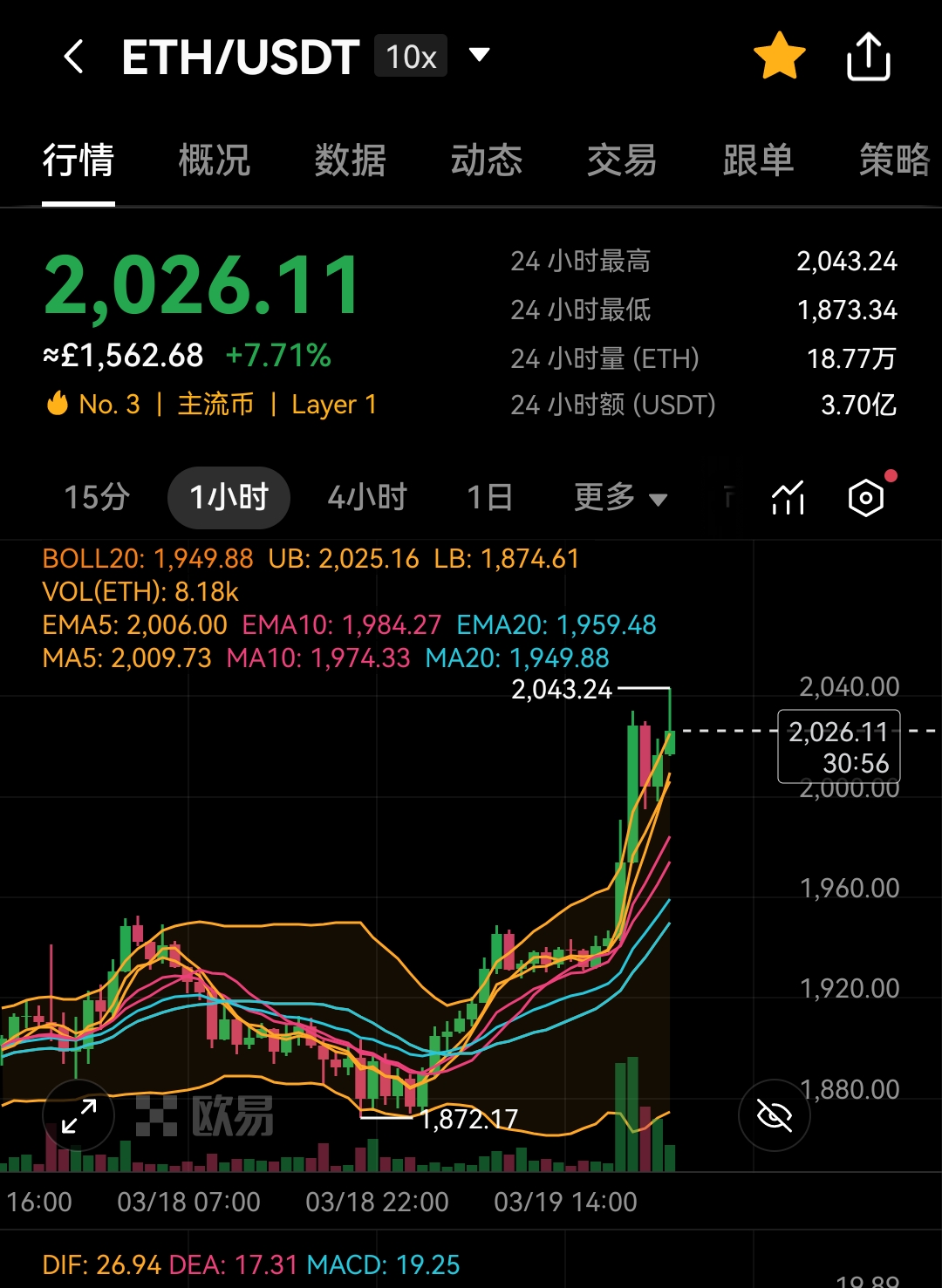 九游体育app-关于以太坊突遭安全漏洞，流失高达291万美元的信息