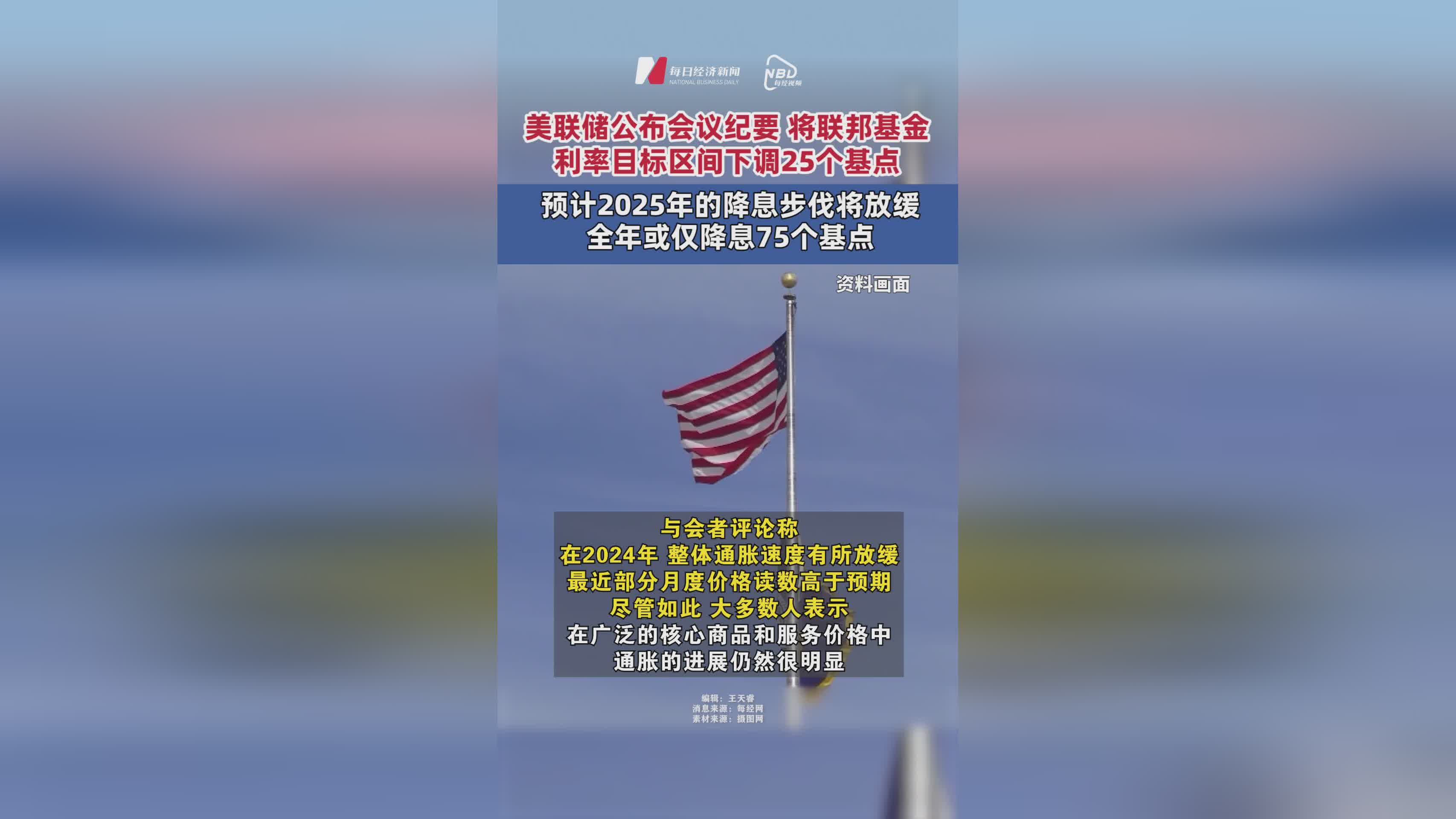 美联储上扬势惊人，一夜飙升384%，加密市场沸腾