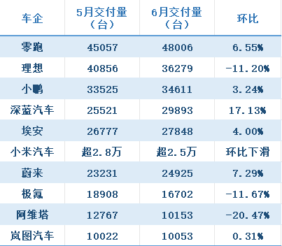 Gate遭遇大幅下滑超TRON%，投资者恐慌性抛售的简单介绍