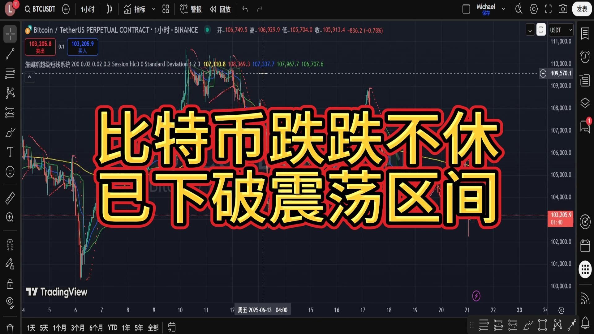 九游体育下载-包含比特币上扬势惊人，一夜飙升317%，加密市场沸腾的词条