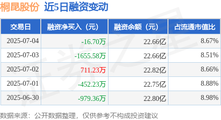 九游体育-Gate遭遇大幅下滑超22.7%，投资者恐慌性抛售的简单介绍