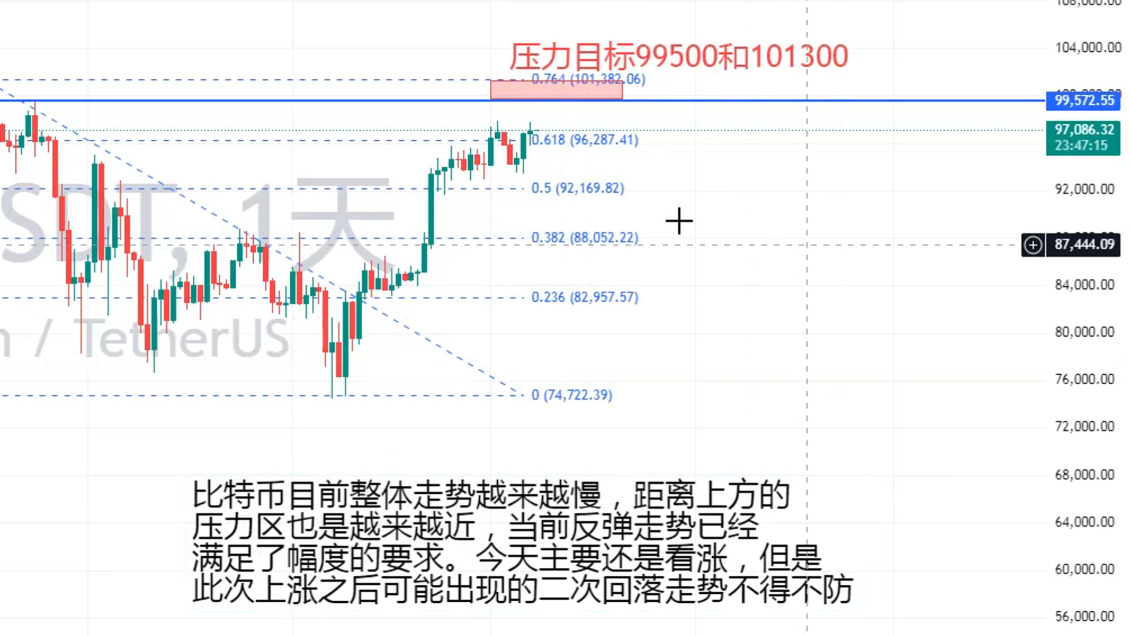九游体育下载-关于比特币上涨势惊人，一夜飙升8.81%，加密市场沸腾，市场关注的信息